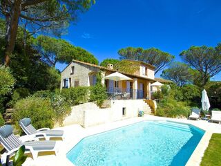 Villa in Saint Raphael, France